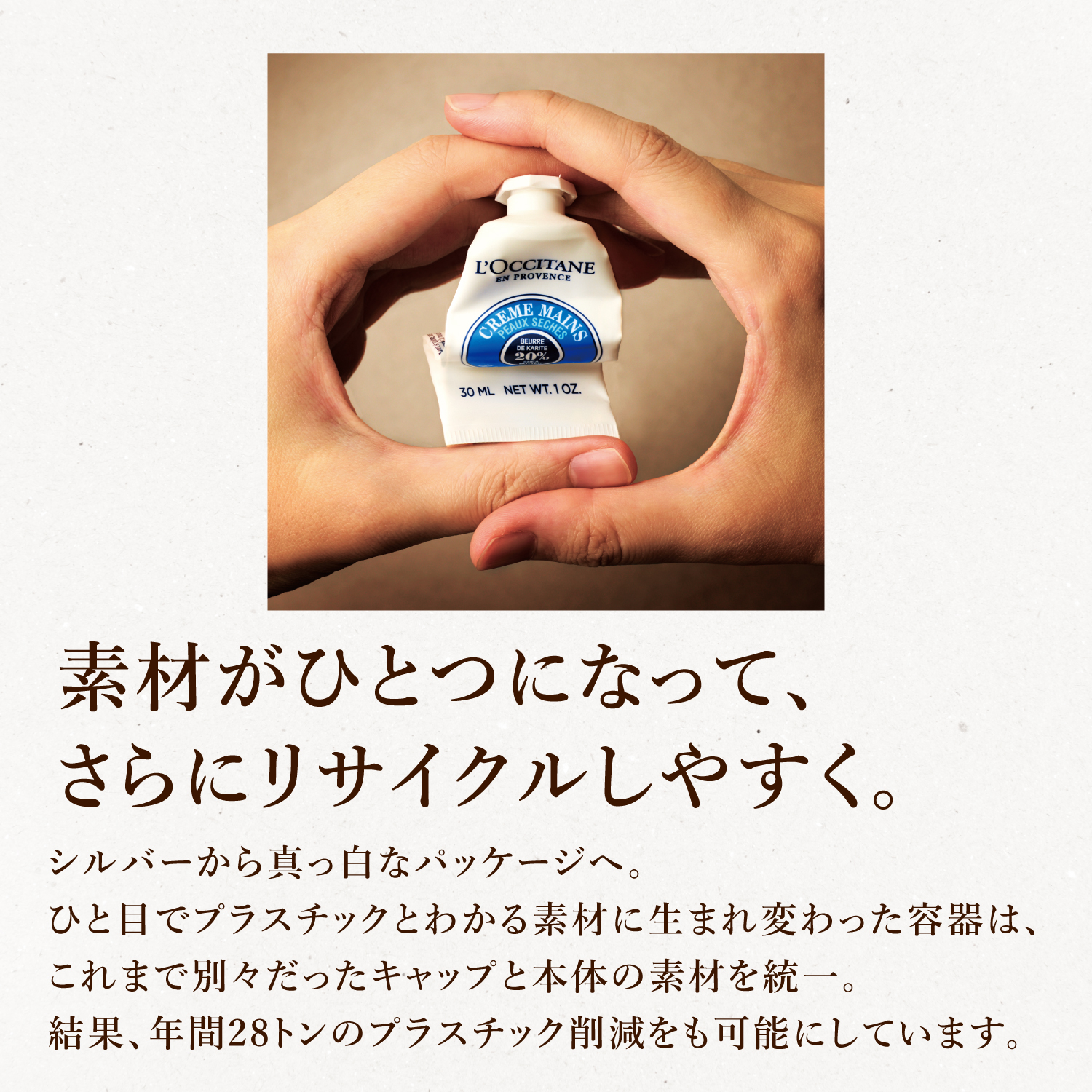 ロクシタン L'OCCITANE シア ハンドクリーム 30mL