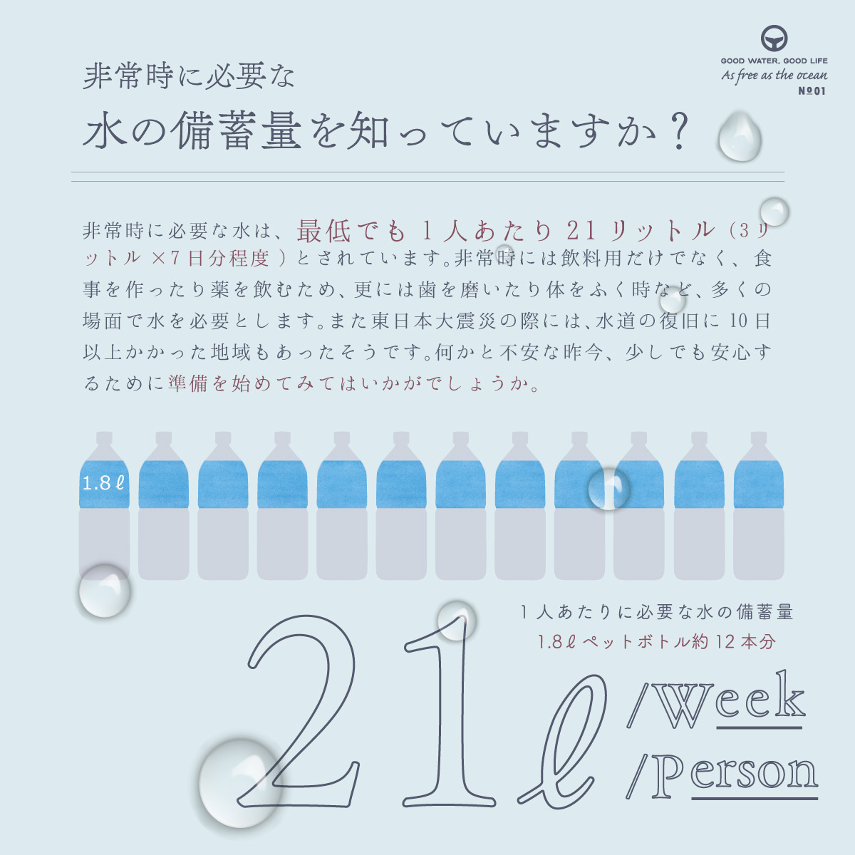 10年保存水 1.8l 6本入 2ケース 12本