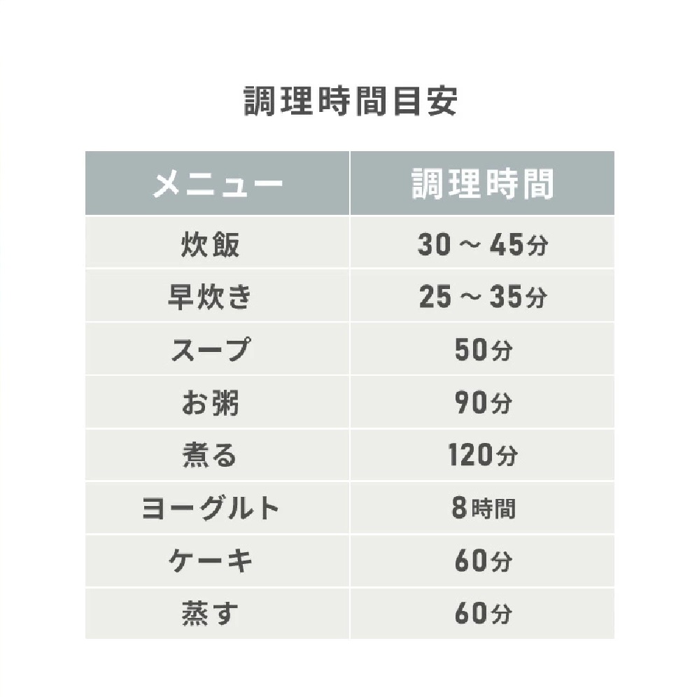 simplus マイコン式 4合炊き炊飯器（フォレストグリーン）