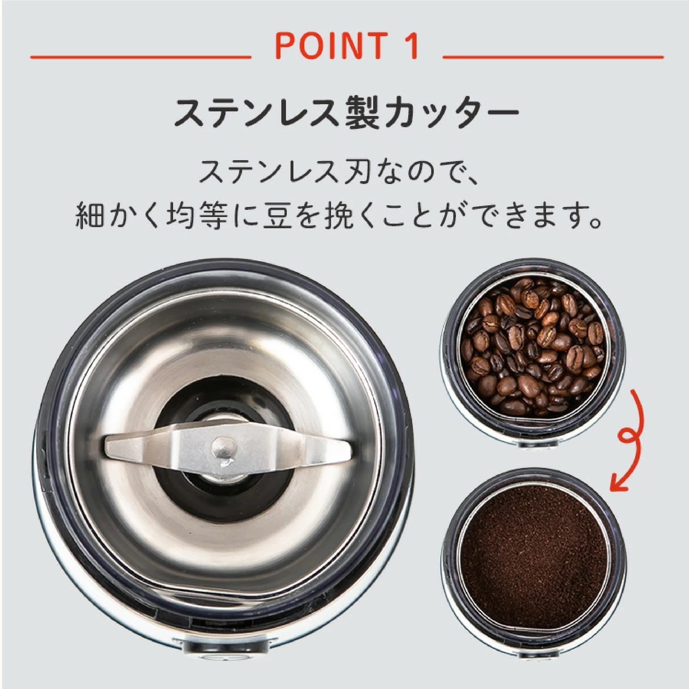 電動 コーヒーミル