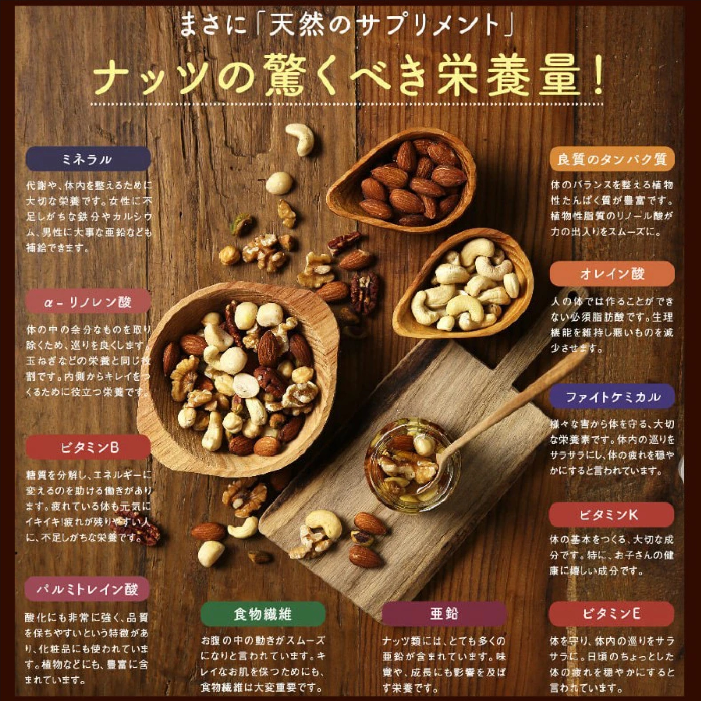 ななつのしあわせミックスナッツ 大人のわさび仕立て 250g (ナッツ/クルミ/アーモンド/ピーカンナッツ/カシューナッツ/マカデミア/ヘーゼルナッツ)