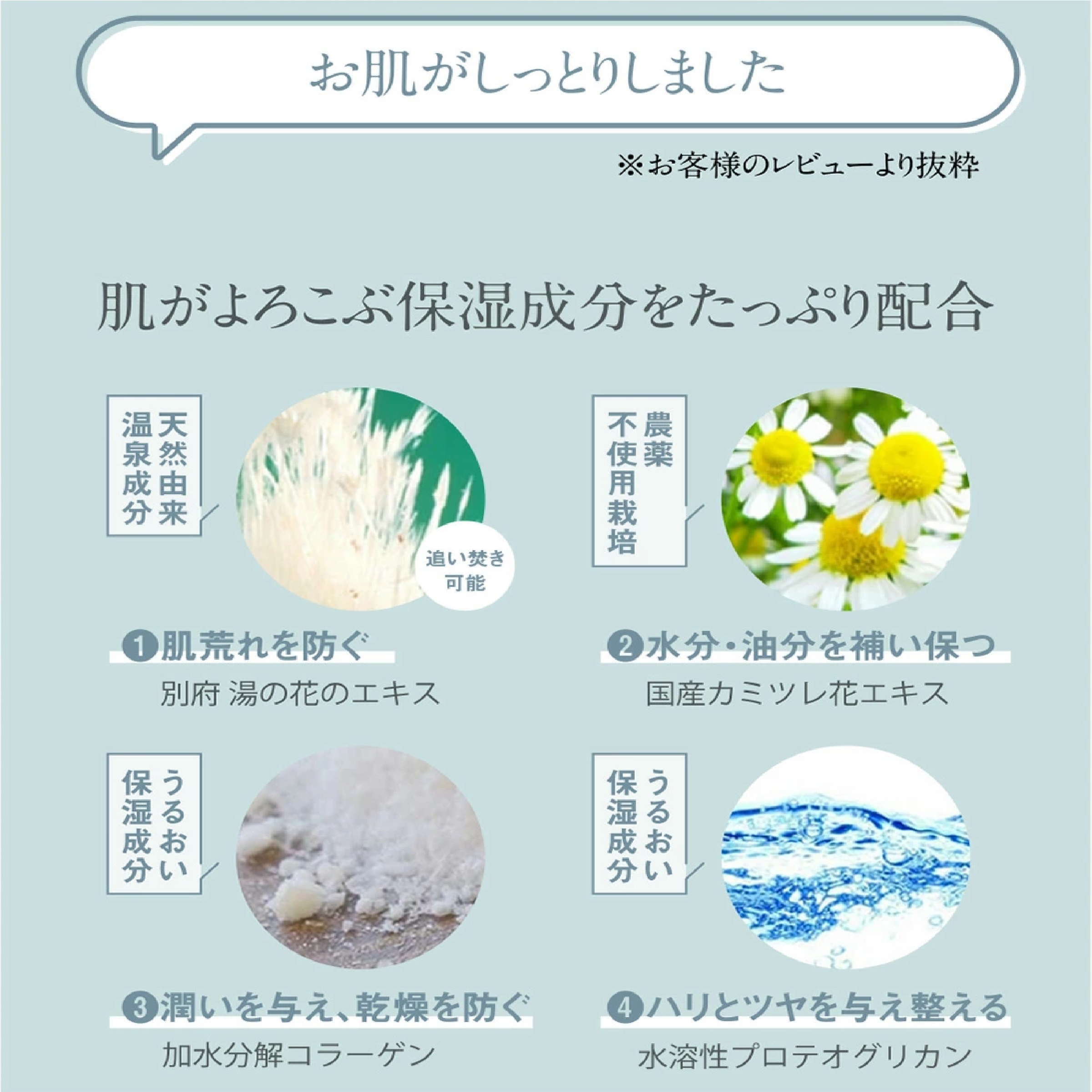 【美肌成分 日焼け後の肌を整える】 美容入浴剤 アロマモイストバスパウダー