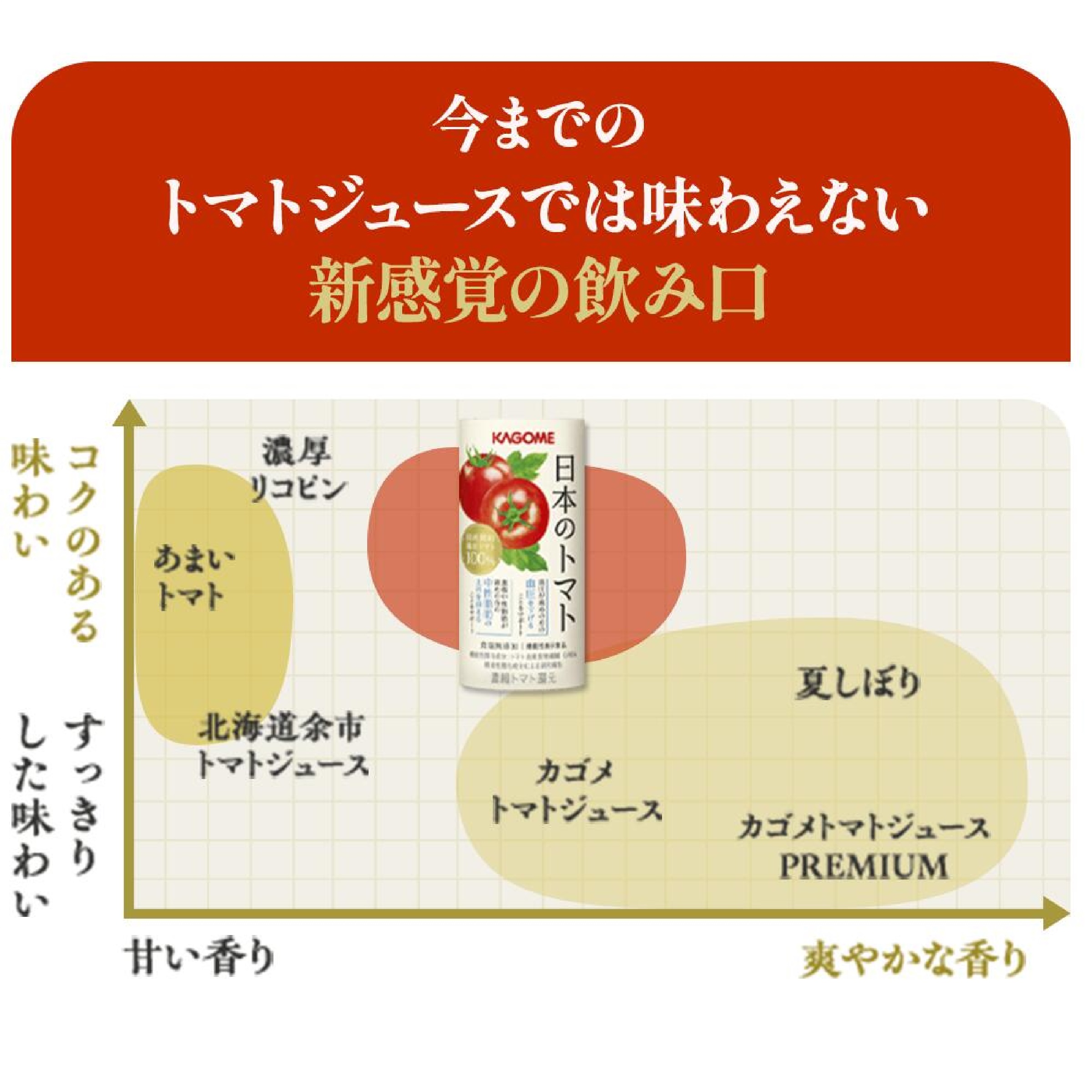 【カゴメ】日本のトマト（トマトジュース）195g×15本