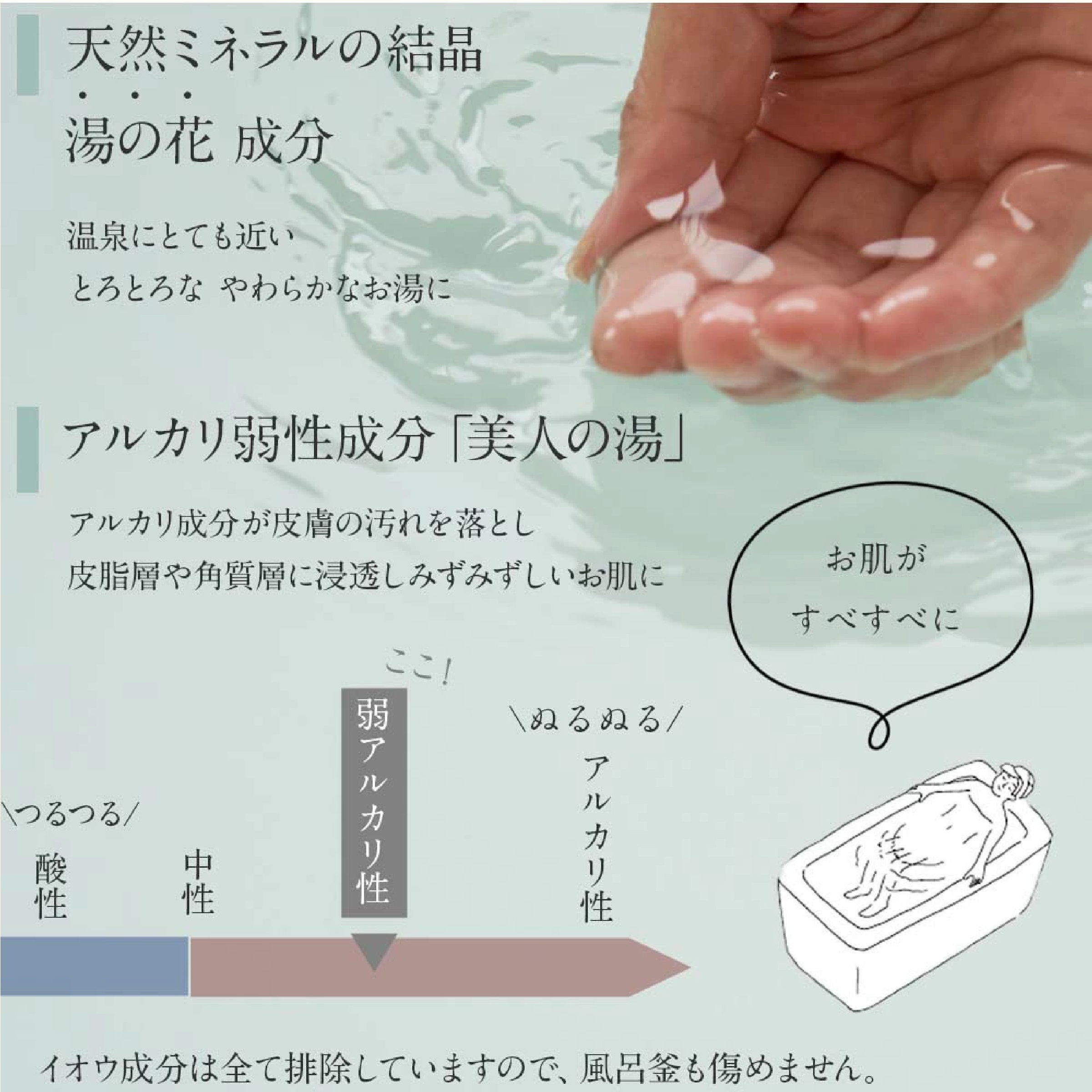 入浴剤 ギフト 疲労回復7種 堪能 詰め合わせ セット