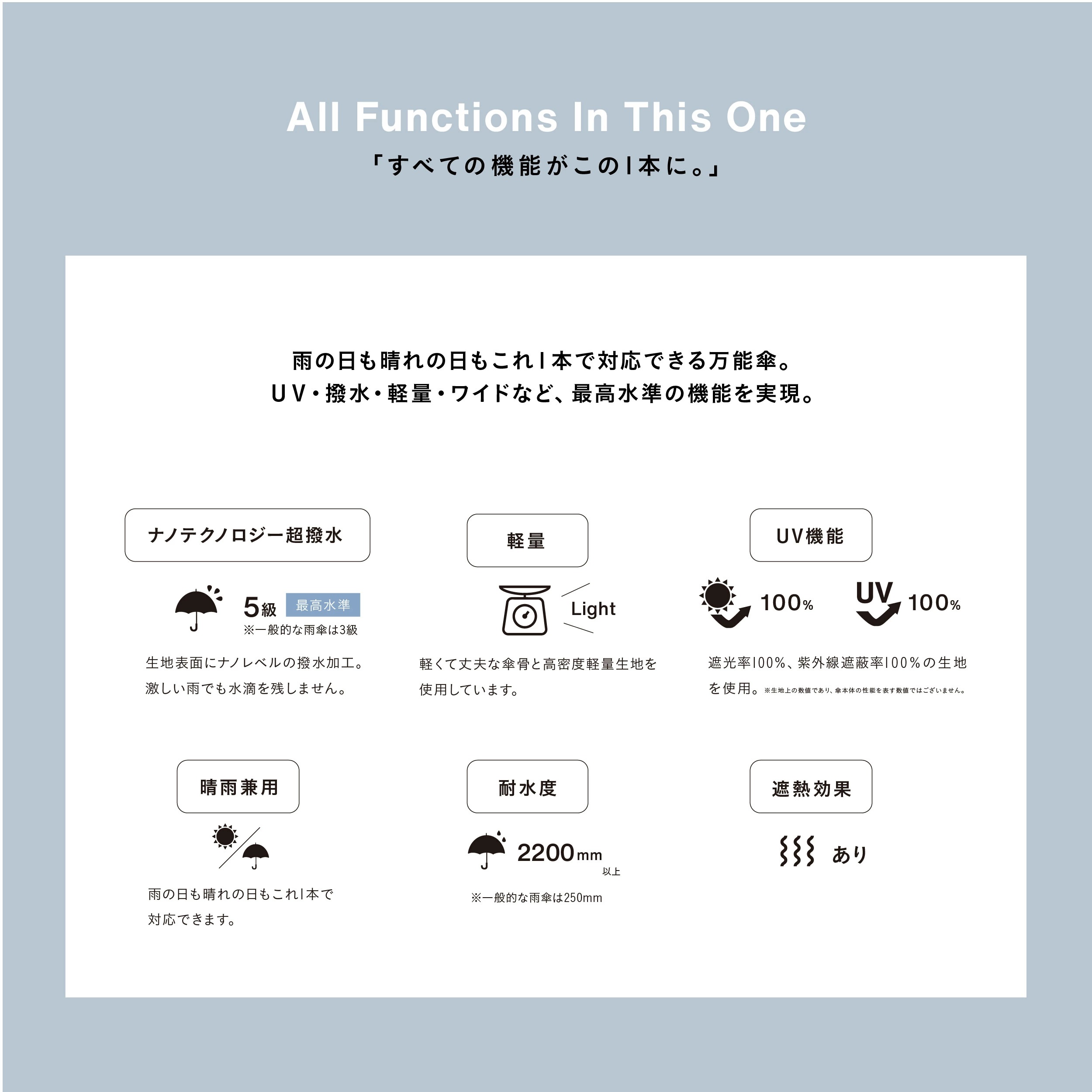 assa ALL IN UMBRELLA 折りたたみ傘 晴雨兼用 ※色は選べません